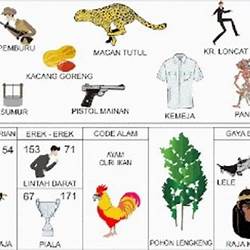 Detail Buku Mimpi 2d Banci Nomer 2