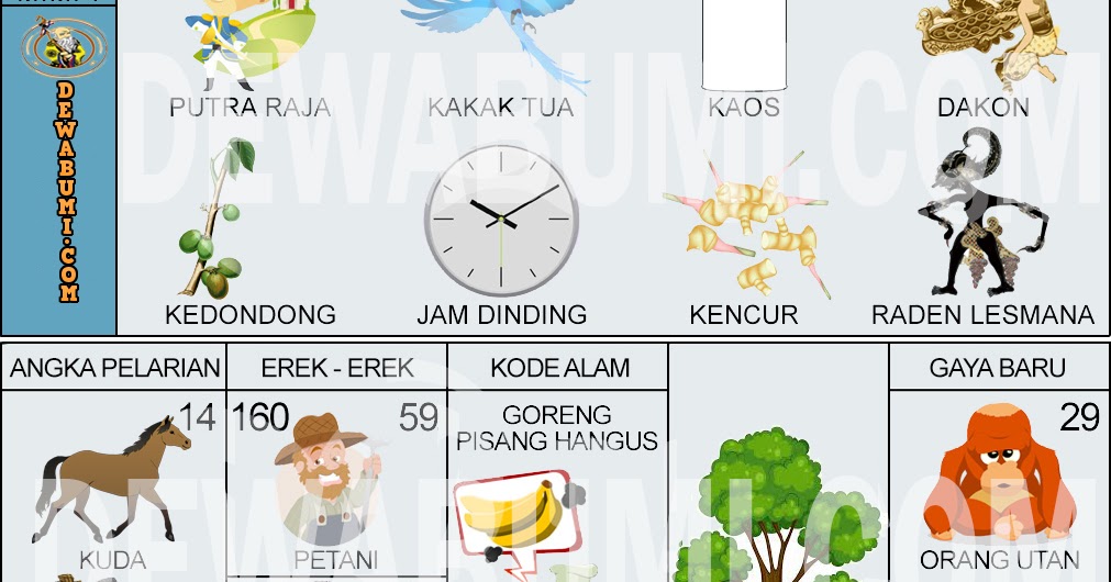 Detail Buku Mimpi 2d Bandulan Nomer 18