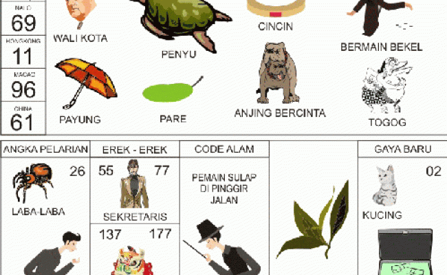 Detail Buku Mimpi 2d Ber Nomer 3