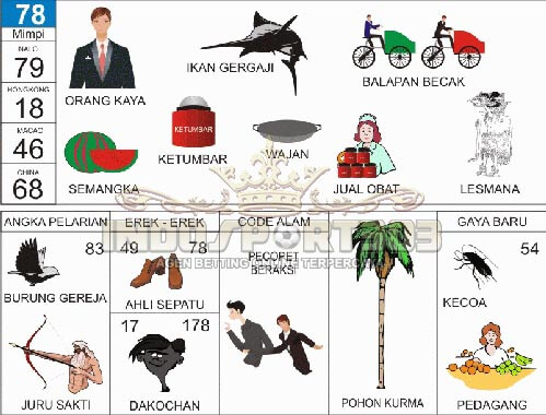 Detail Buku Mimpi 2d Berburu Nomer 7