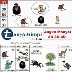 Detail Buku Mimpi 2d Bergambar Anjing Nomer 4