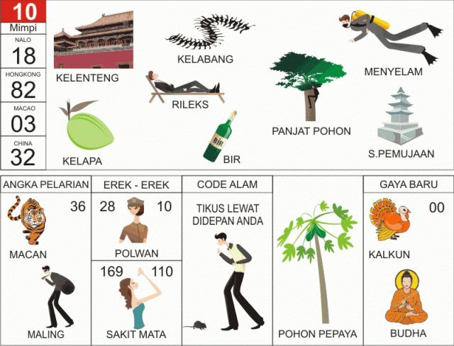 Detail Buku Mimpi 2d Bergambar Cicak Nomer 12