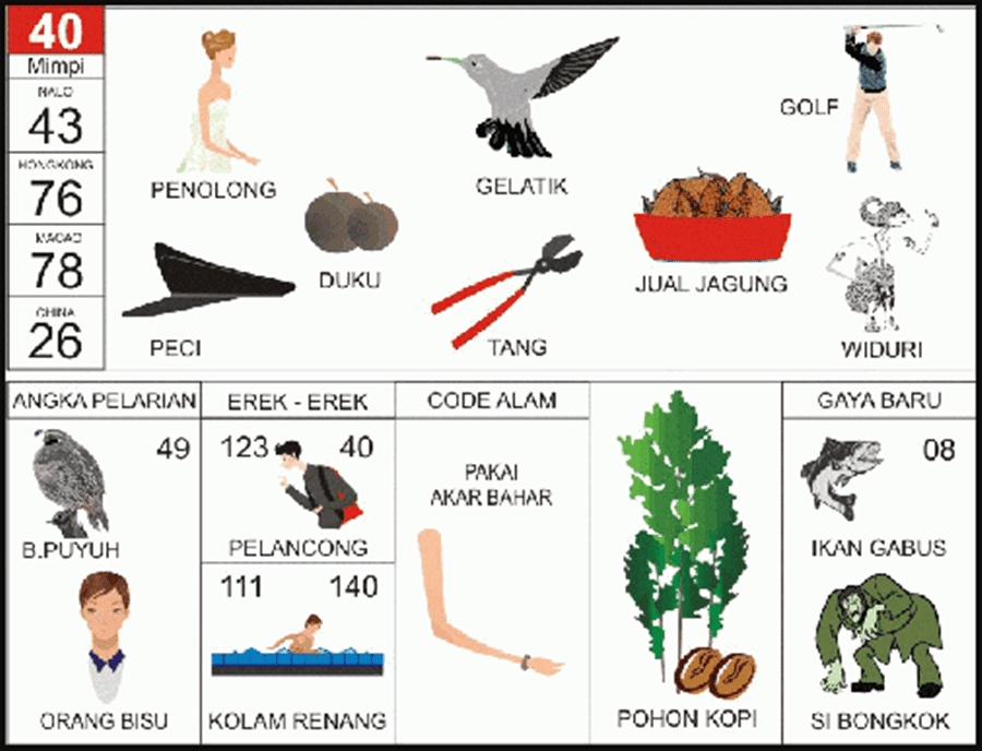 Detail Buku Mimpi 2d Bergambar Kacamata Nomer 38