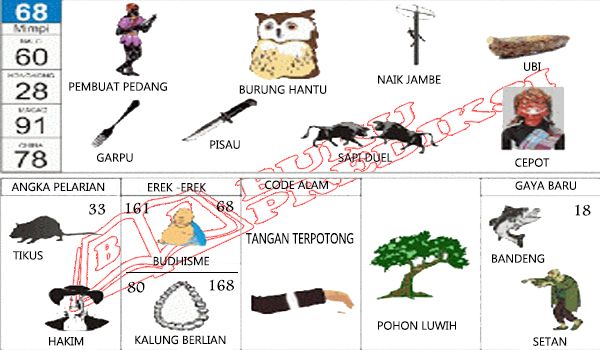 Detail Buku Mimpi 2d Bergambar Sapi Nomer 28