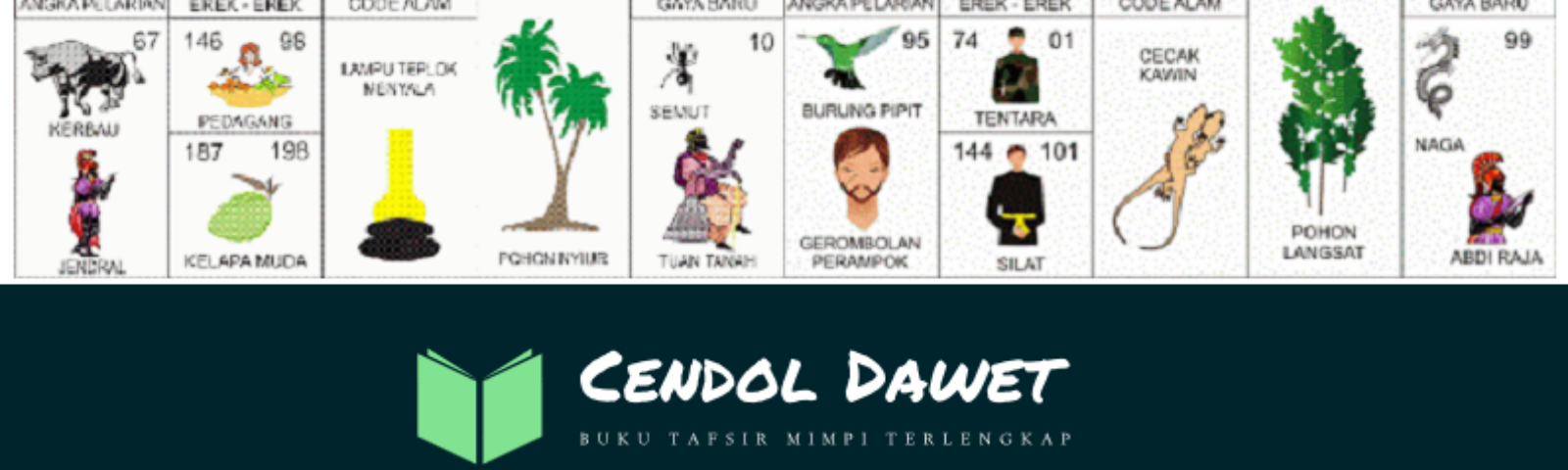 Detail Buku Mimpi 2d Bergambar Sarang Burung Nomer 27