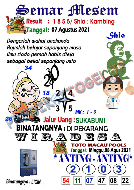 Detail Buku Mimpi 2d Bergambar Syairwow Nomer 54