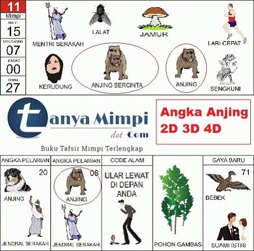 Detail Buku Mimpi 2d Bioskop Nomer 38