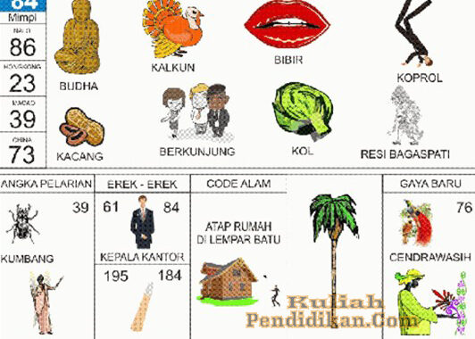 Detail Buku Mimpi 2d Budha Nomer 4