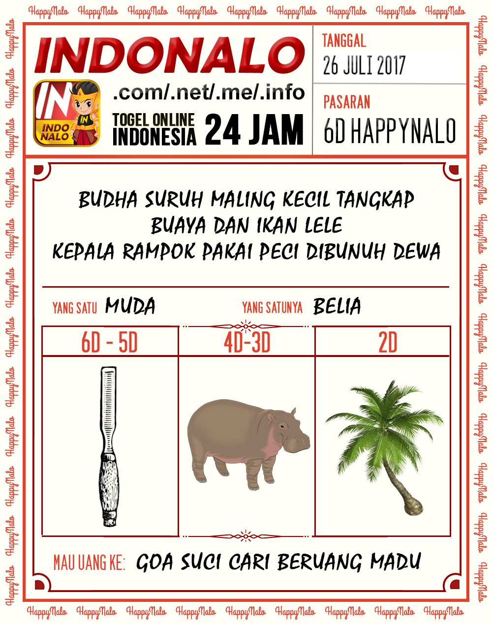 Detail Buku Mimpi 2d Budha Nomer 25