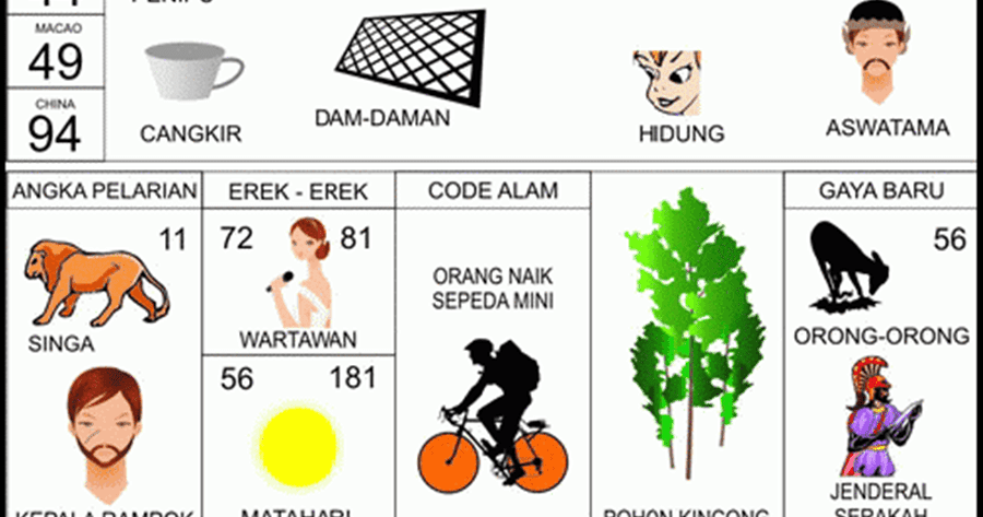 Detail Buku Mimpi 2d Burung Jalak Nomer 23