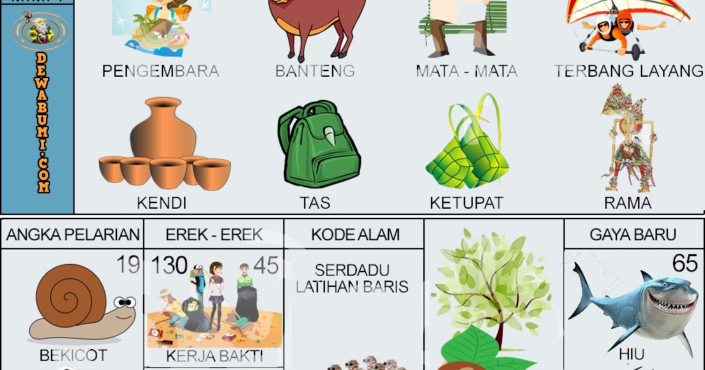 Detail Buku Mimpi 2d Burung Layang Layang Nomer 11