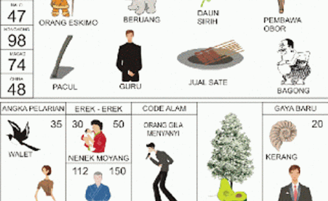 Detail Buku Mimpi 2d Erek Erek Nomer 30