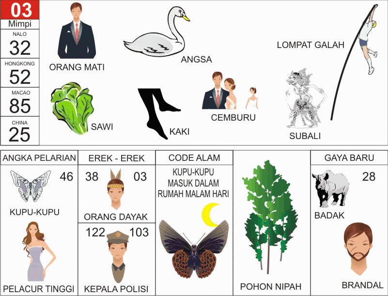 Detail Buku Mimpi 2d Gambar Semen Nomer 17