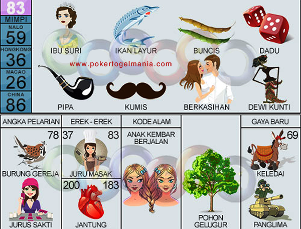 Download Buku Mimpi 2d Gereja Nomer 16