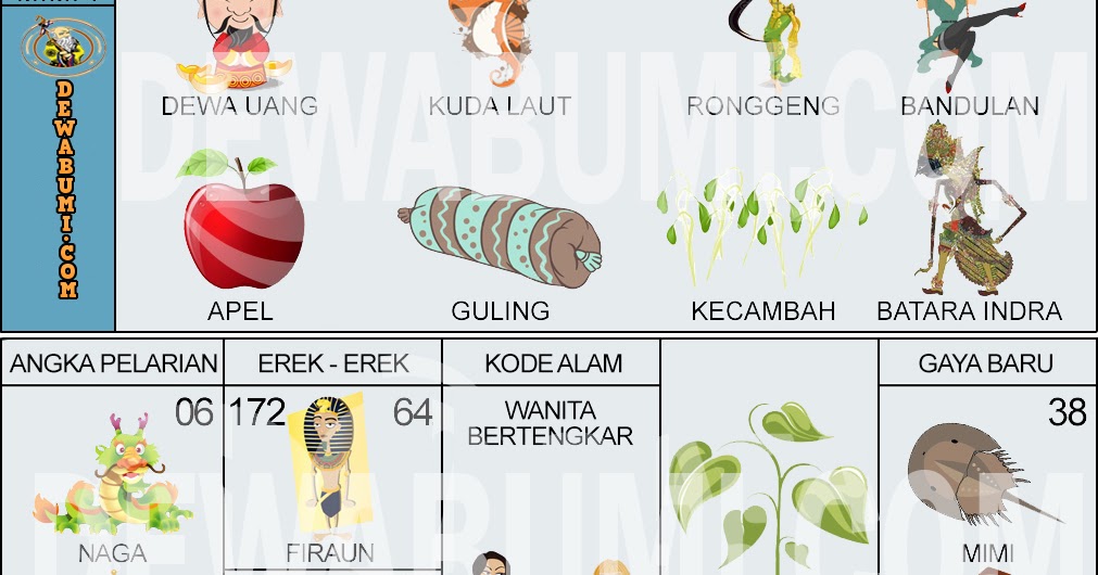 Detail Buku Mimpi 2d Guling Nomer 12