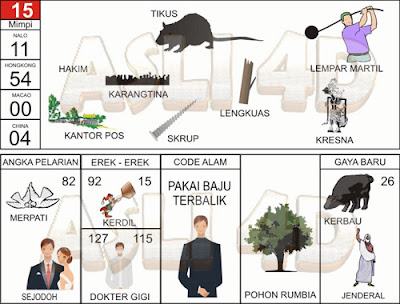 Detail Buku Mimpi 2d Hakim Nomer 2