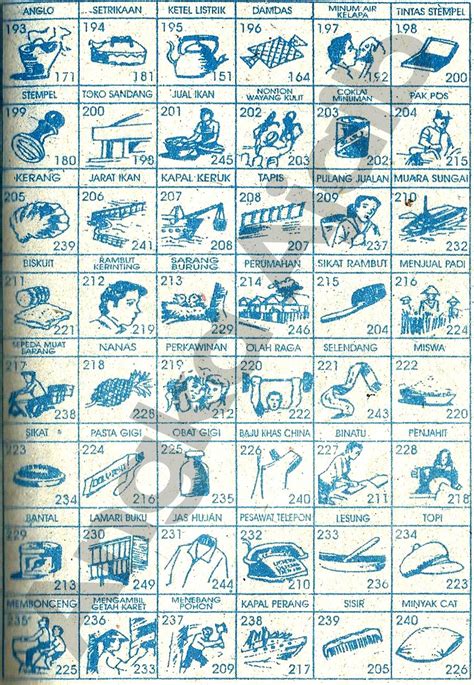 Detail Buku Mimpi 2d Hakim Nomer 17