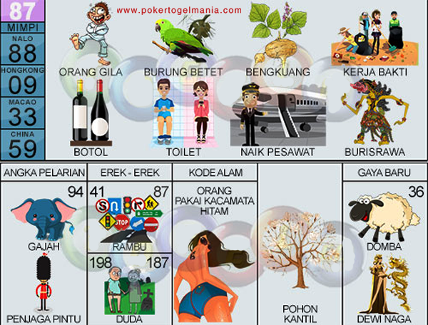 Detail Buku Mimpi 2d Hakim Nomer 20