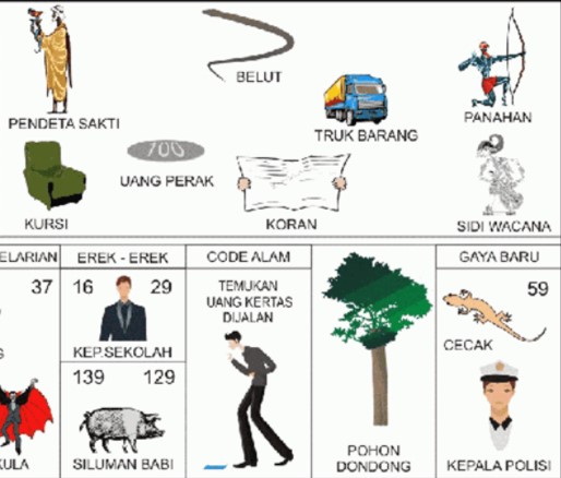 Detail Buku Mimpi 2d Hakim Nomer 21