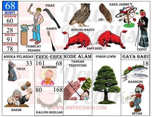 Detail Buku Mimpi 2d Hakim Nomer 4