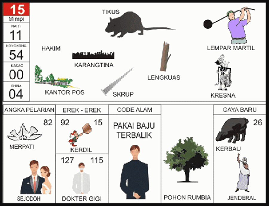 Detail Buku Mimpi 2d Hakim Nomer 5