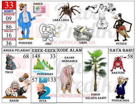 Detail Buku Mimpi 2d Hakim Nomer 6