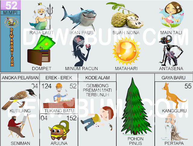 Detail Buku Mimpi 2d Hakim Nomer 34