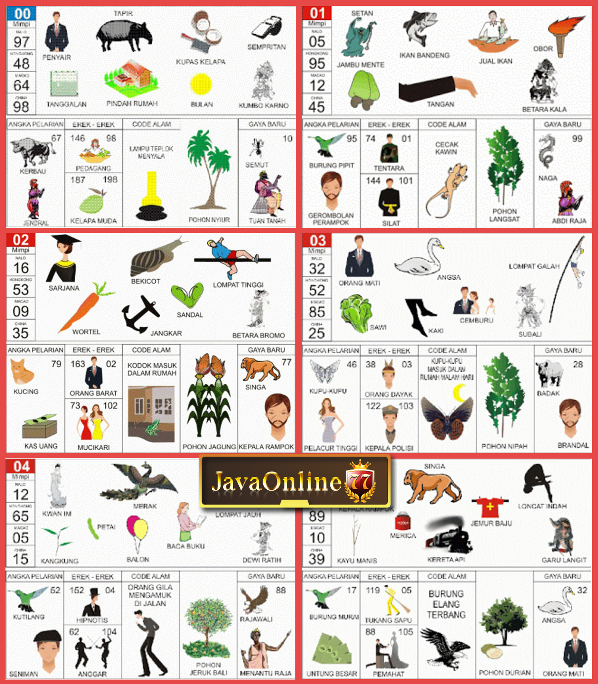 Detail Buku Mimpi 2d Hakim Nomer 36