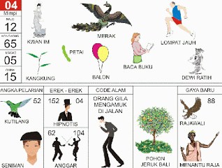 Detail Buku Mimpi 2d Hakim Nomer 40