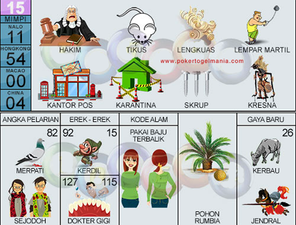 Detail Buku Mimpi 2d Hakim Nomer 7