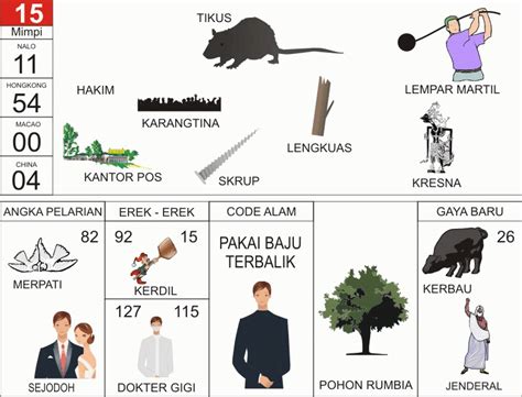 Detail Buku Mimpi 2d Hakim Nomer 8