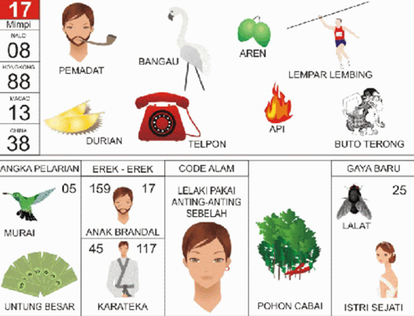 Detail Buku Mimpi 2d Hamil Nomer 9