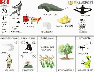 Detail Buku Mimpi 2d Ibu Suri Nomer 13