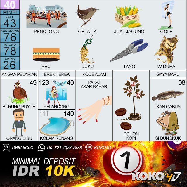 Detail Buku Mimpi 2d Ikan Betok Nomer 6