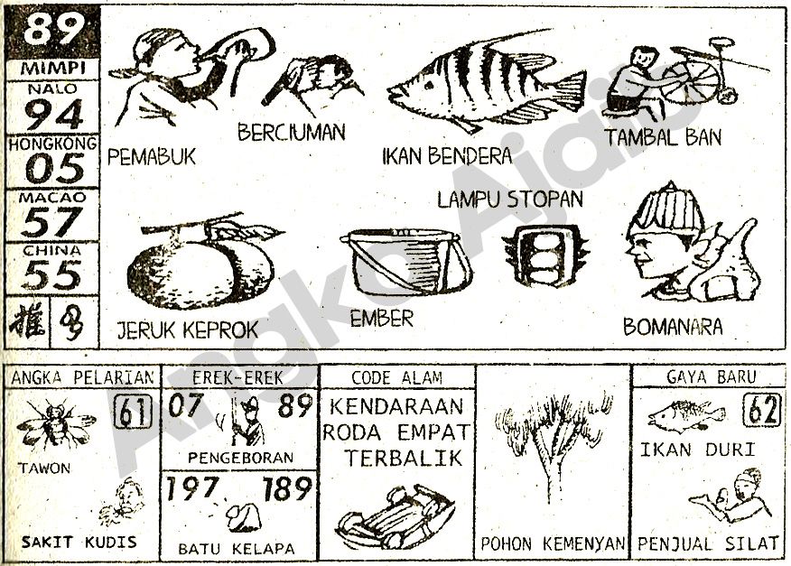 Detail Buku Mimpi 2d Ikan Duri Nomer 7