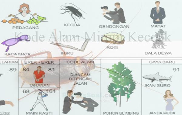 Detail Buku Mimpi 2d Ikan Patin Nomer 18