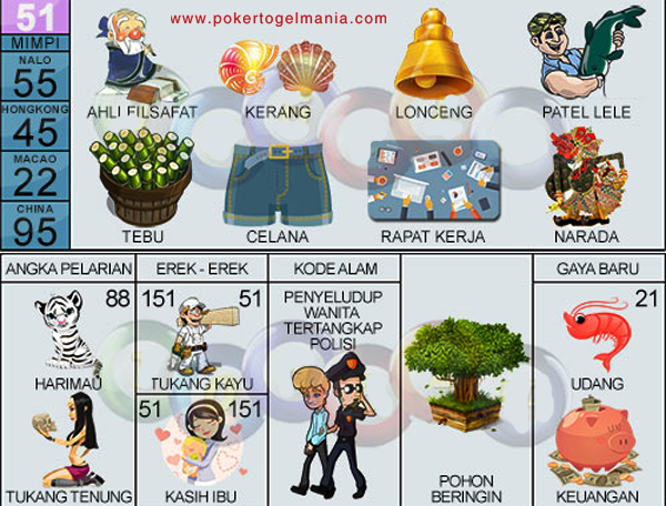 Detail Buku Mimpi 2d Jas Nomer 12