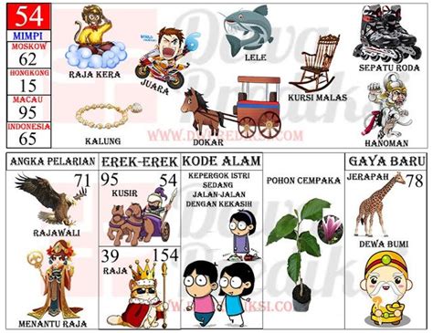 Detail Buku Mimpi 2d Jas Nomer 17