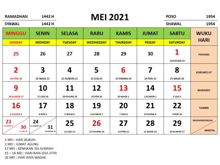 Detail Buku Mimpi 2d Kalender Nomer 32