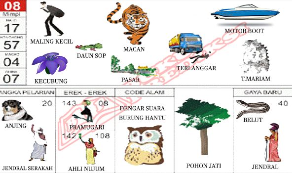 Detail Buku Mimpi 2d Kalender Nomer 45