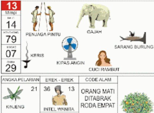 Detail Buku Mimpi 2d Kapal Laut Nomer 28