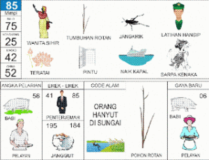 Detail Buku Mimpi 2d Kehilangan Motor Nomer 32