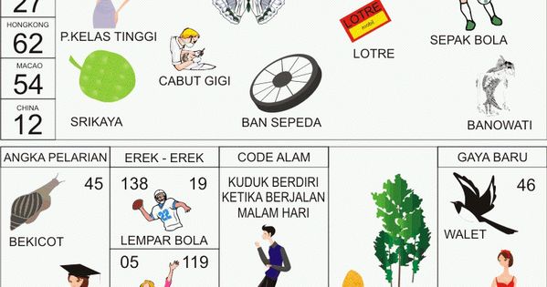 Detail Buku Mimpi 2d Kelabang Nomer 25