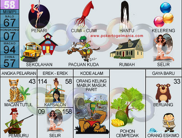 Detail Buku Mimpi 2d Kelereng Nomer 2