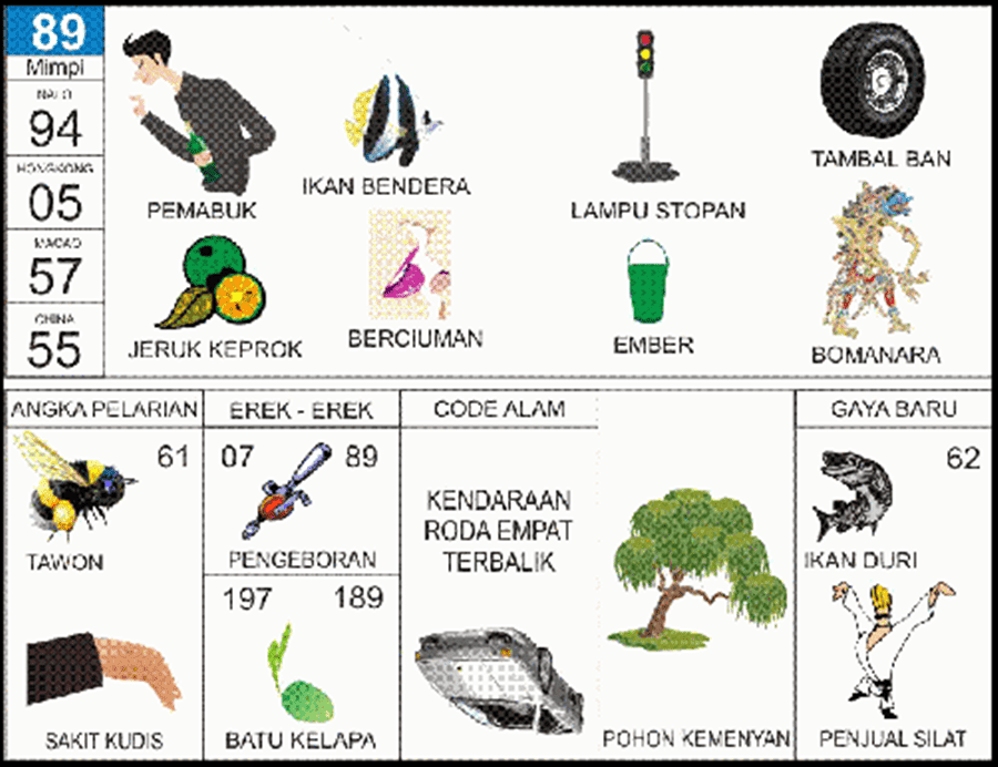 Detail Buku Mimpi 2d Kemasukan Nomer 45