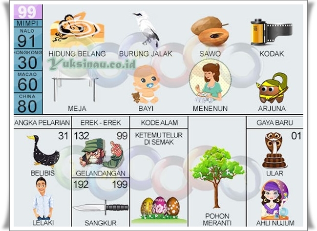 Detail Buku Mimpi 2d Kenari Nomer 42