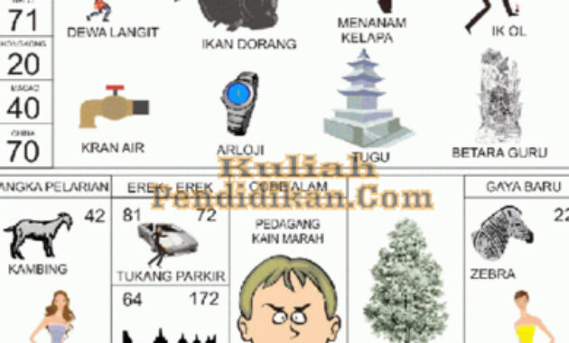 Detail Buku Mimpi 2d Kencing Nomer 16