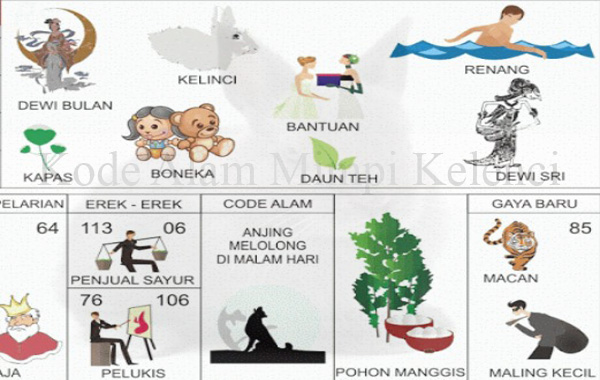 Detail Buku Mimpi 2d Kencing Nomer 17