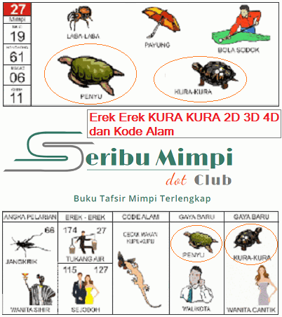 Detail Buku Mimpi 2d Kura Kura Nomer 3