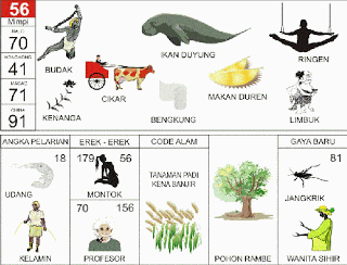 Detail Buku Mimpi 2d Kursi Roda Nomer 33